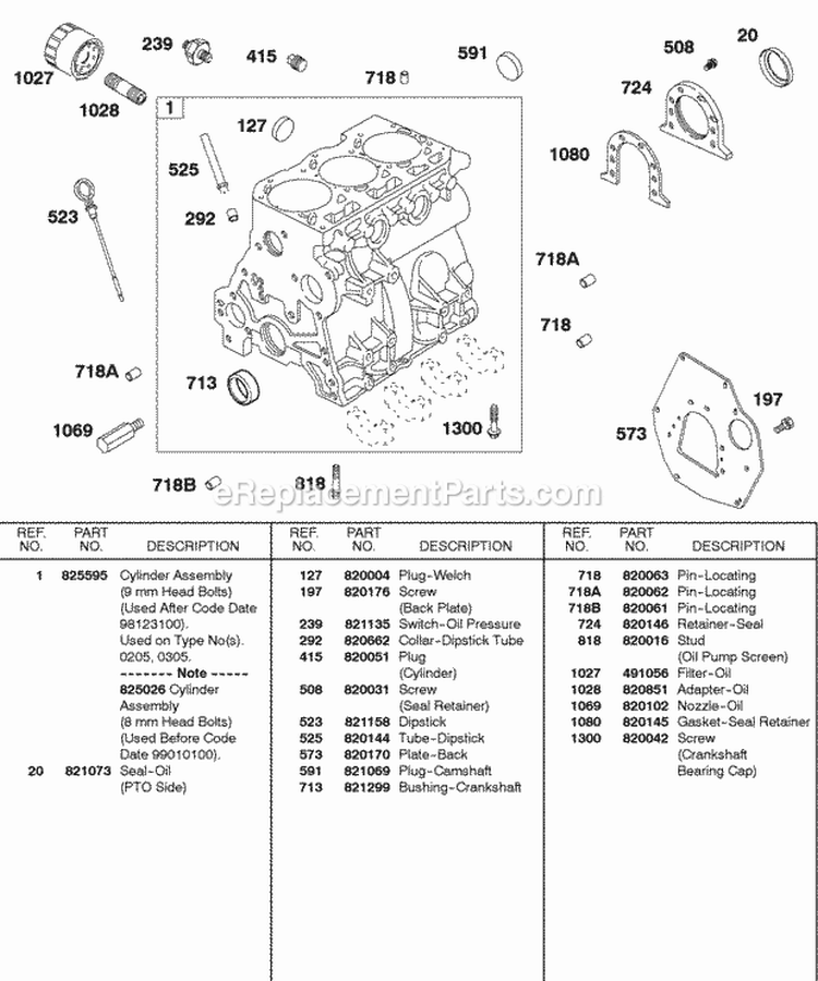 Cylinder Back Plate Oil Diagram and Parts List for 587447-0205-E2  Briggs and Stratton Engine